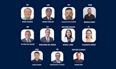 11 Vereadores de Confresa Somam Juntos Quase de Um Milhão de Reais em Gastos Com Viagens em 10 Meses