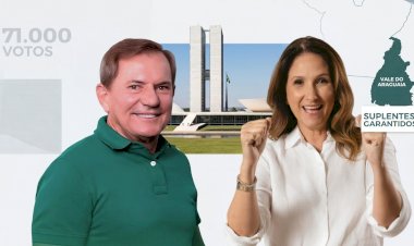 Candidatos do Vale do Araguaia superam 71 mil votos na disputa pela Câmara Federal
